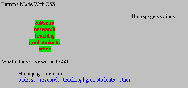 the CSS example using Netscape version 4:
                The words `Homepage sections' are centred in the middle of
              the screen. 
                Each word of the text that should be in a button is in a
              vertical list.
                The text that should be in buttons is in red on a bright
              green background. 
                There are no borders around the words (to make them appear
              to be buttons).
                None of the words that should be in the buttons are
              capitalized.